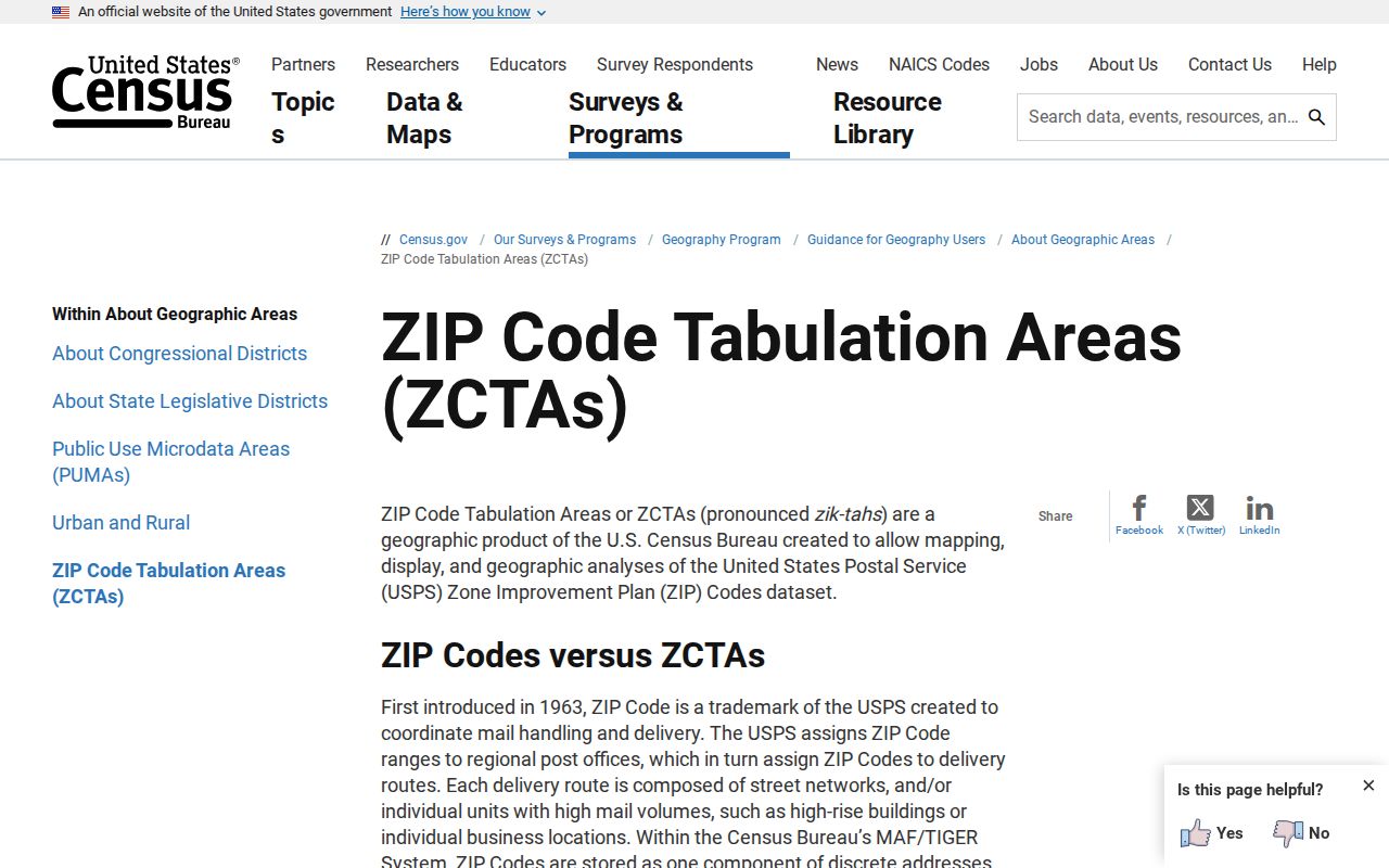Mundelein ZIP code directory explanation of Census ZIP Code Tabulation Areas